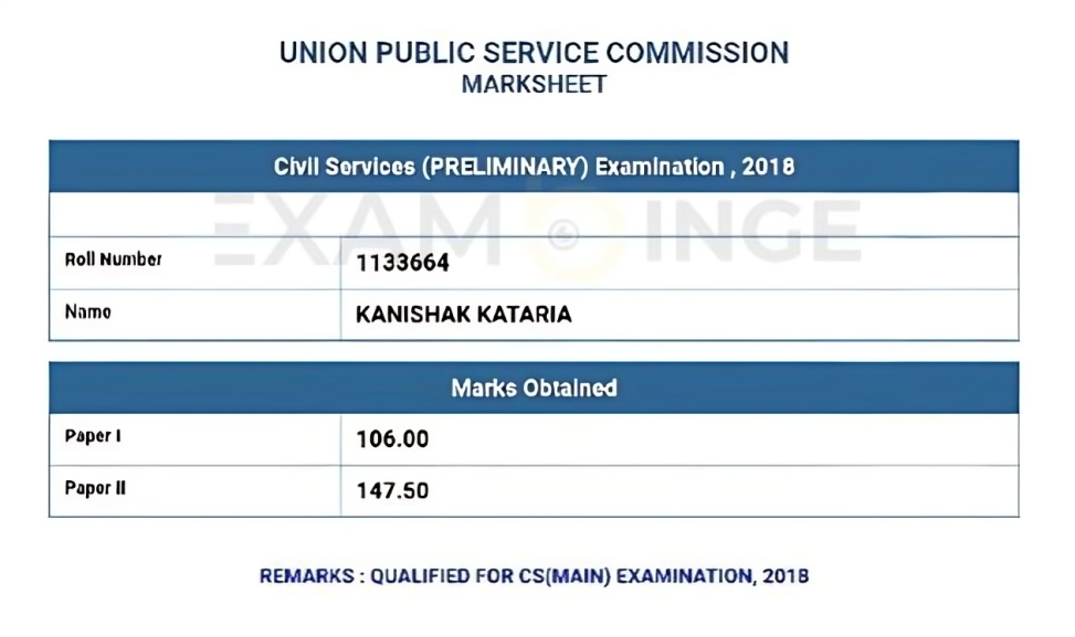 Kanishak Kataria UPSC Marksheet Kanishak Kataria UPSC Marksheet